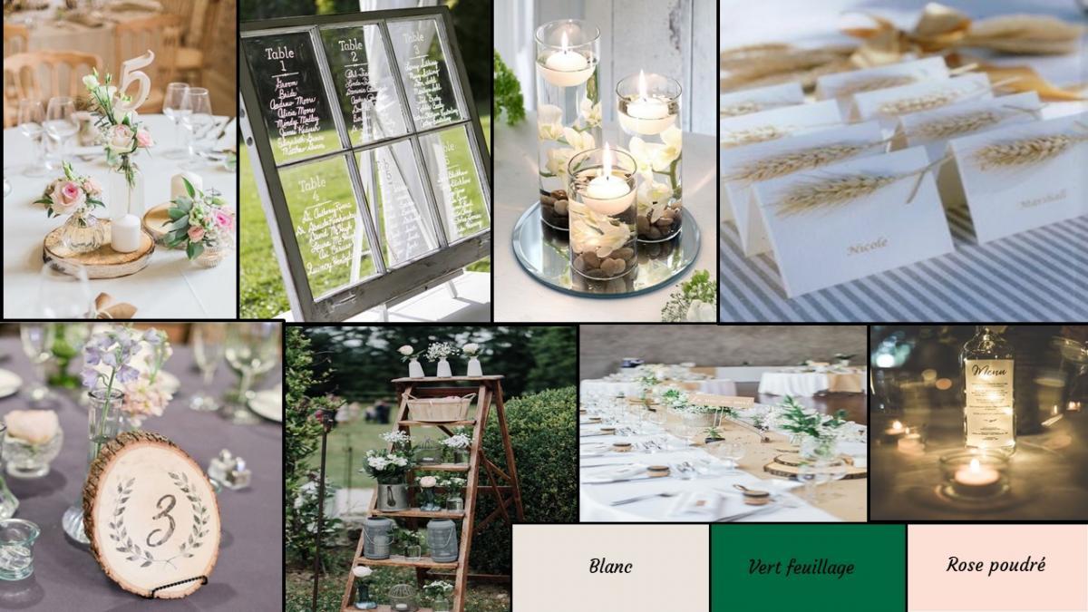 Inspirationsboard